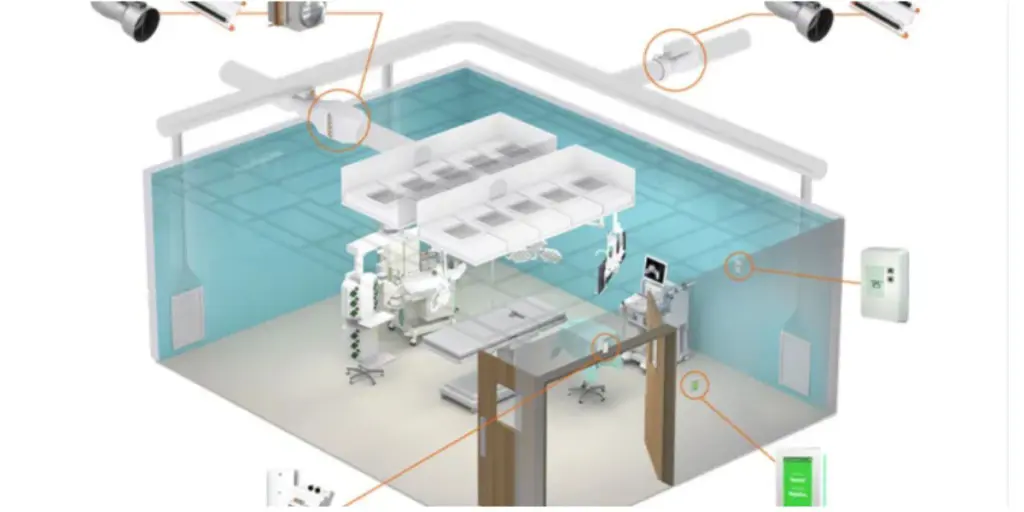 Airflow Control Solutions
